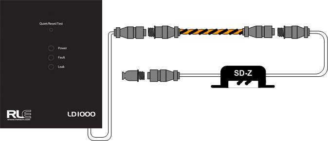 Wiring diagram - SD-Z and sensing cable to an LD1000