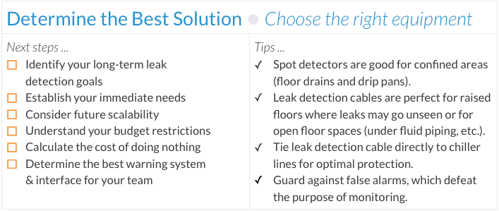 Determine the Best Solution