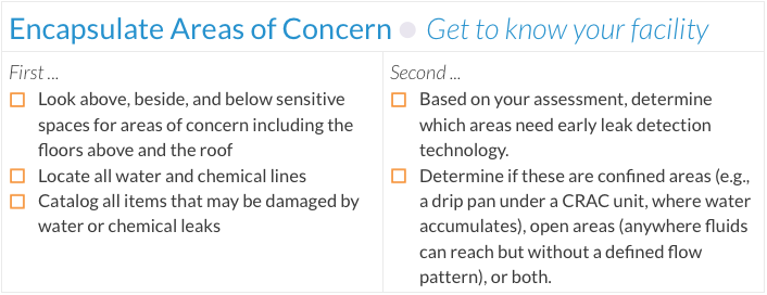 Encapsulate Areas of Concern